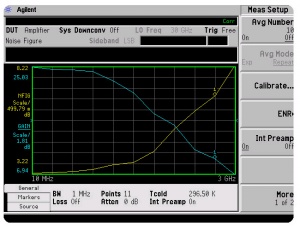 E4443A-219 - Keysight / Agilent Noise Figure Analyzers