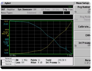 E4445A-219 - Keysight / Agilent Noise Figure Analyzers