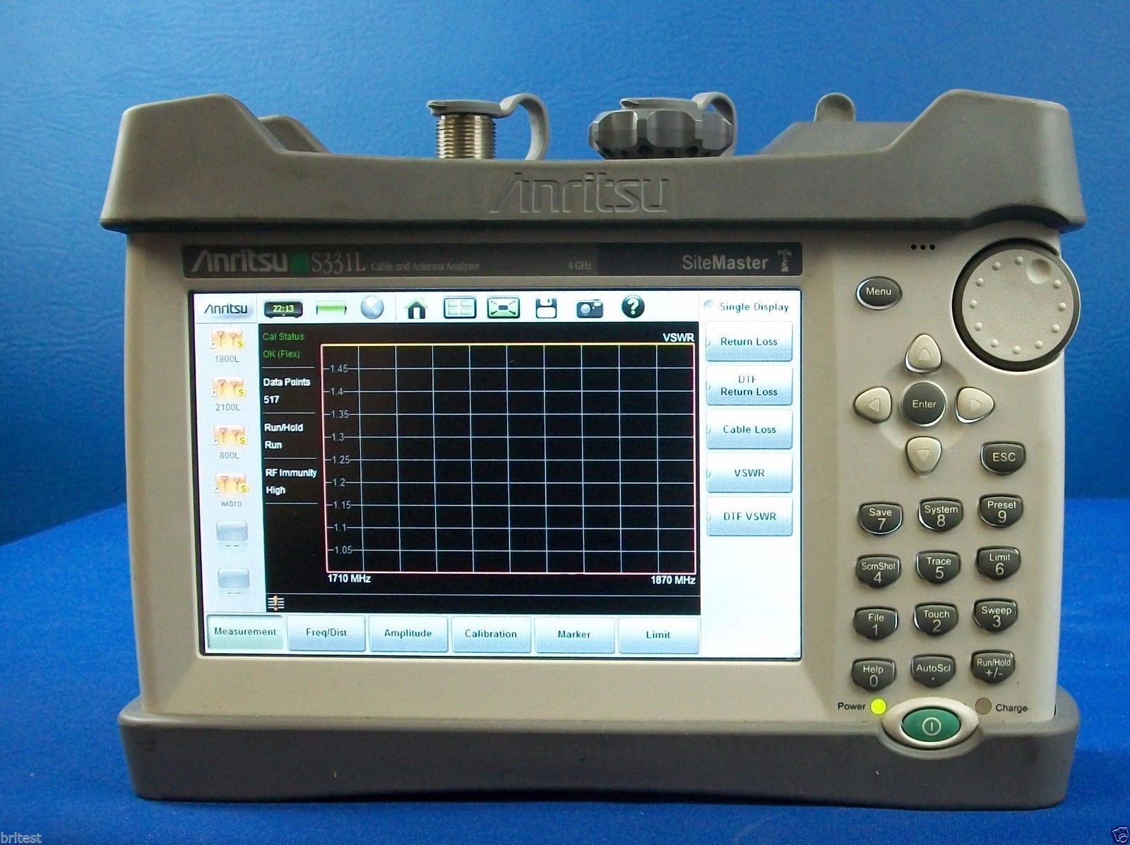 S331L - Anritsu Spectrum Analyzers