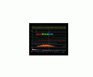 LC574AM - LeCroy Digital Oscilloscopes