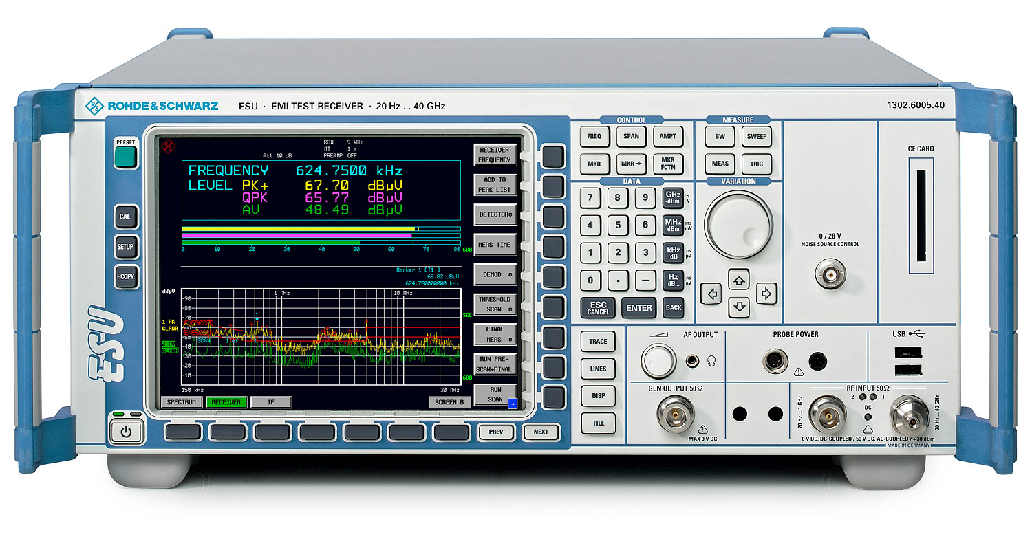 EMI Test Receivers