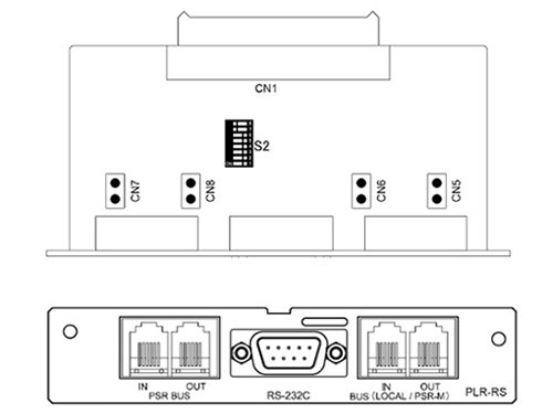 PLR-RS - GW Instek Power Supplies AC