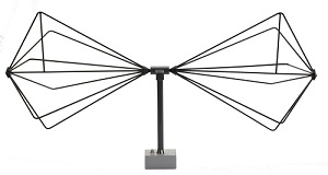 AB-900A - Com-Power Antennas