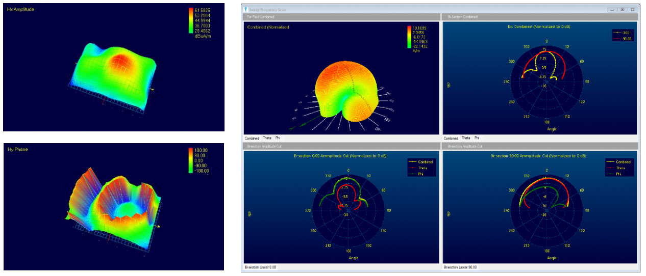 rfscanner images