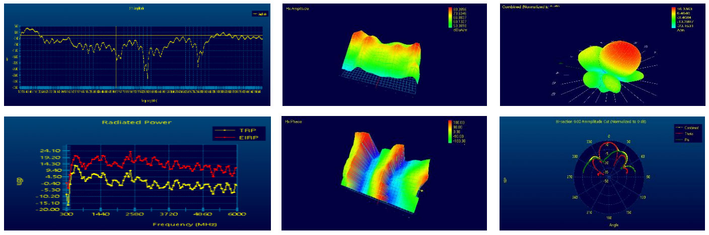 rfscanner images2